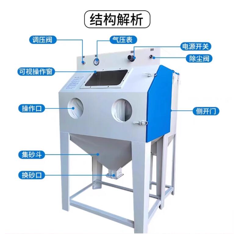 LauncestonSandblasting machine